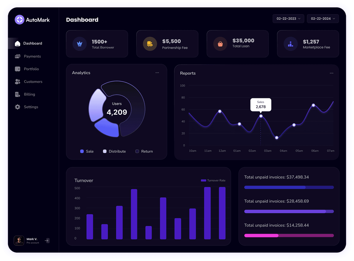 HyperStore Omnichannel Commerce